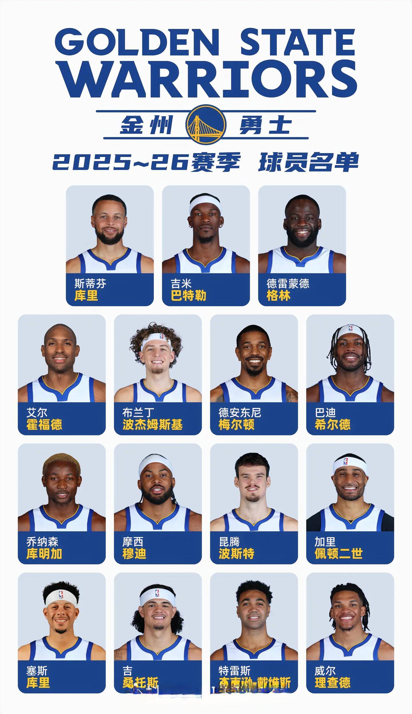 今晚金州勇士调整名单以备CBA季后赛，强势反弹环节打磨，媒体盛赞，赛程密集仍需轮换的简单介绍-澳门娱乐场